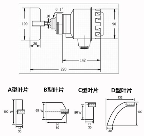 阻旋料位控製器(圖1)