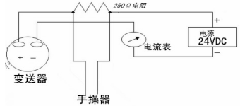 彩屏手操器(圖1)