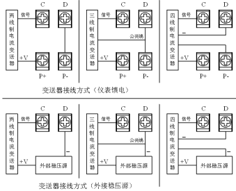 彩屏無紙記錄儀(圖6)