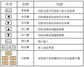 彩屏無紙記錄儀（yí）(圖9)