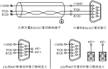 彩屏無紙記錄（lù）儀(圖7)