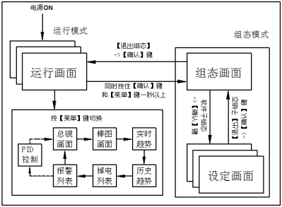 彩屏無紙記錄儀(圖10)