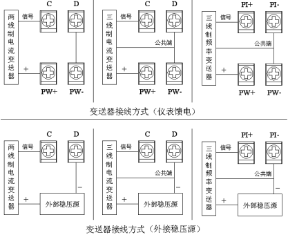 藍（lán）屏（píng）無紙記（jì）錄（lù）儀(圖5)