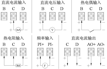 藍屏無紙記（jì）錄儀(圖（tú）4)