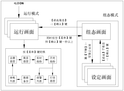 藍屏無紙（zhǐ）記錄儀(圖8)