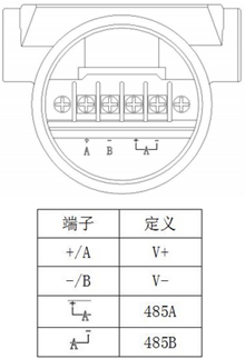 防爆壓力（lì）變送器(圖2)