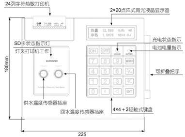 超聲波（bō）冷熱量表（帶打（dǎ）印）(圖2)