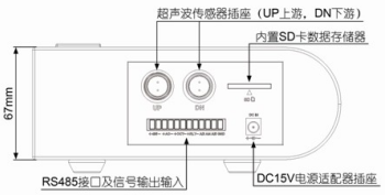 便攜式超聲（shēng）波流（liú）量計(圖4)