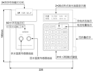 便攜式超聲波（bō）流（liú）量計(圖3)