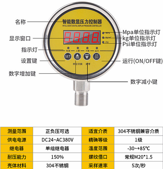 壓力（lì）控製器產品參數.jpg